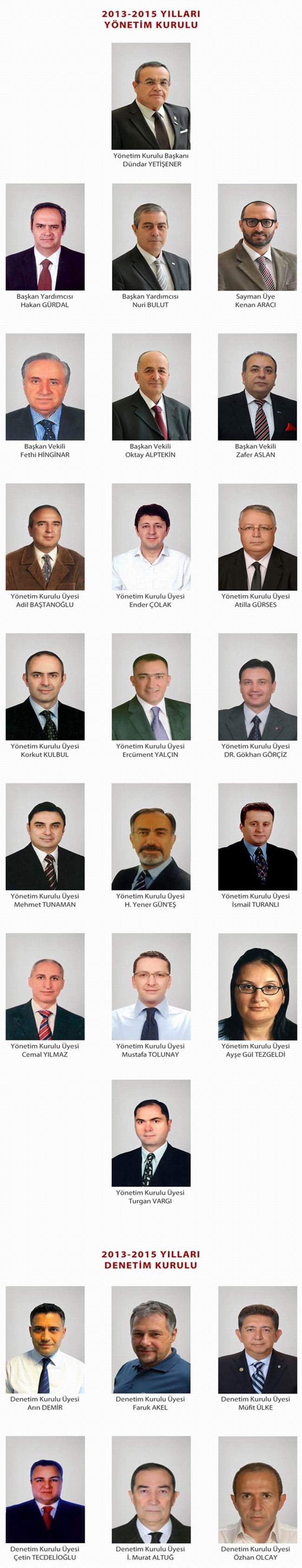 İMSAD - Türkiye İnşaat Malzemesi Sanayicileri Derneği